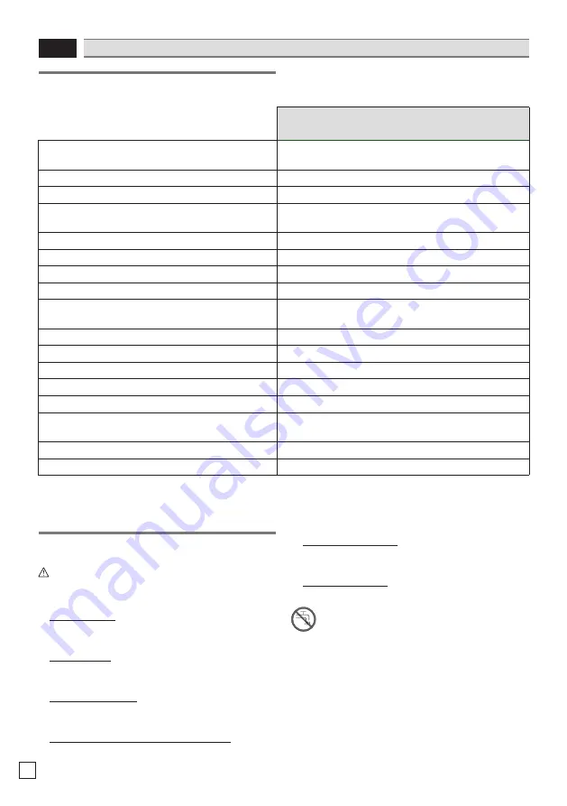 Oleo-Mac IP 1250S Operator'S Manual Download Page 36