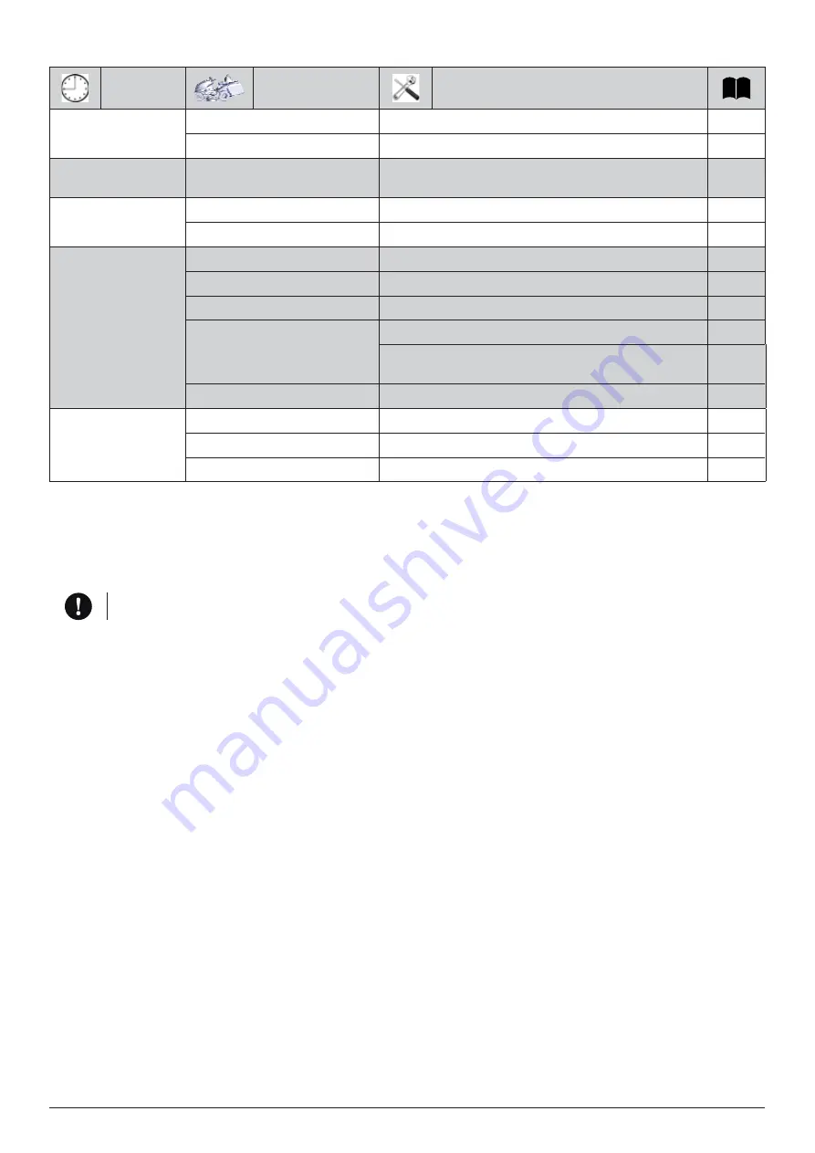 Oleo-Mac OM 106 Operators Instruction Book Download Page 53