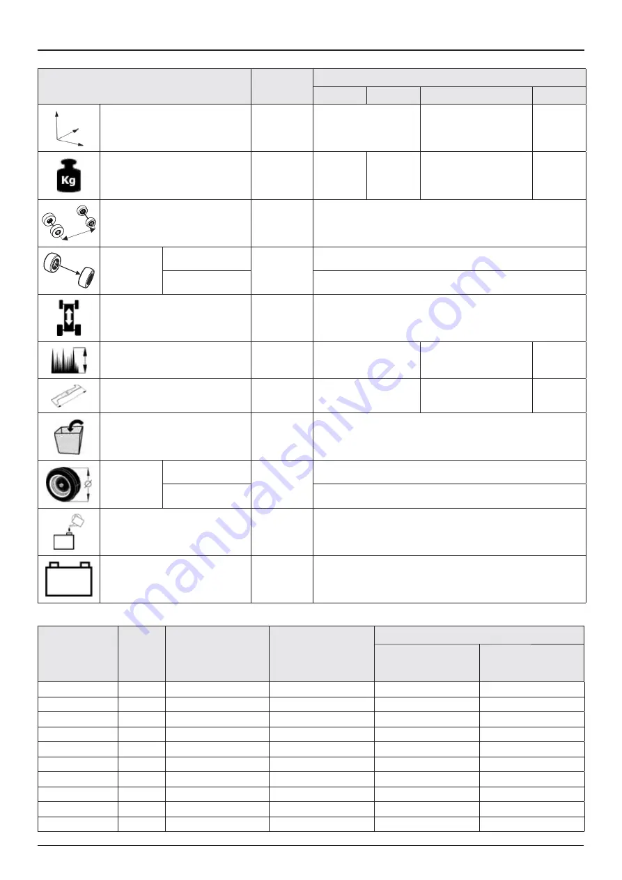 Oleo-Mac OM 106 Operators Instruction Book Download Page 75