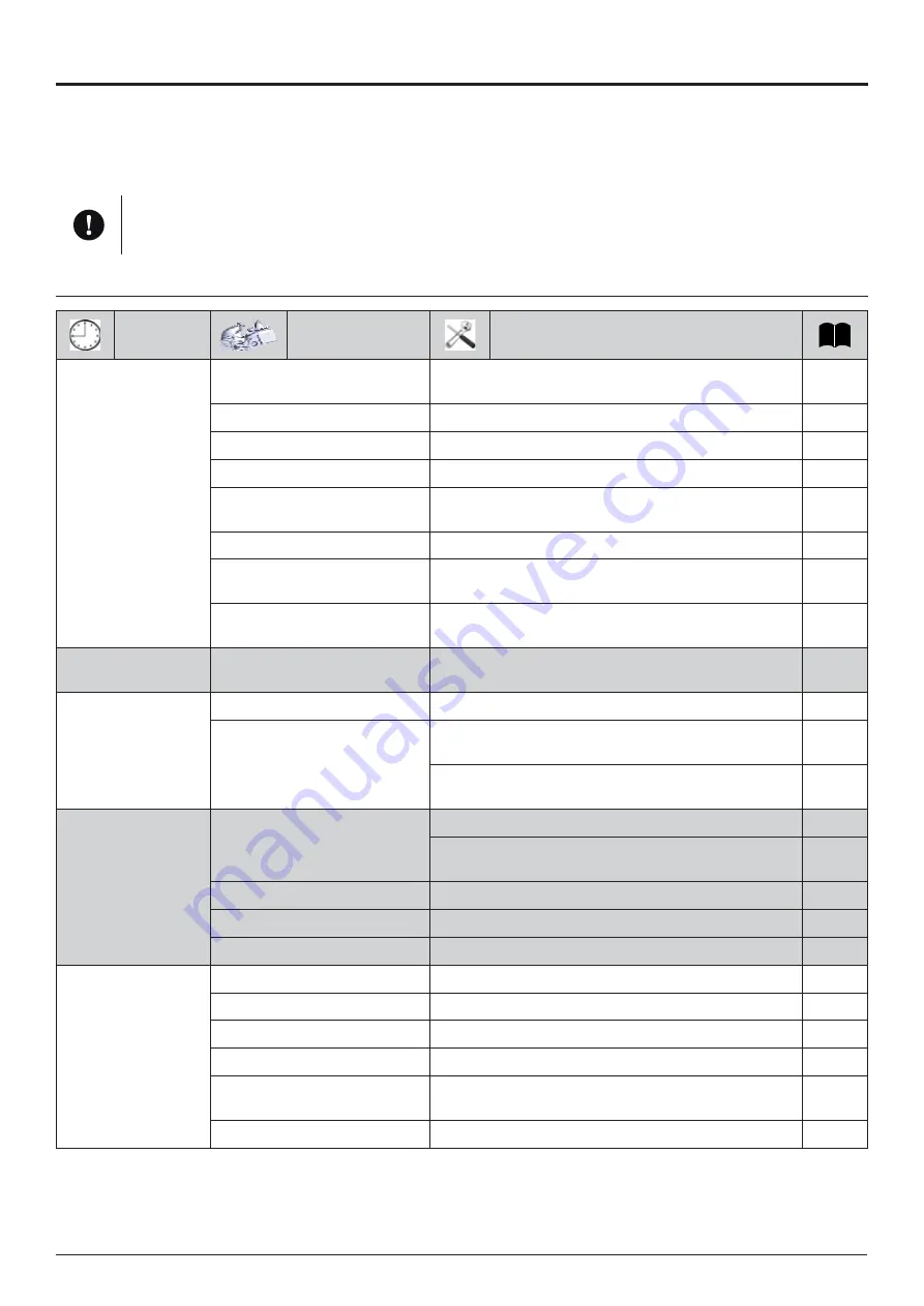 Oleo-Mac OM 106 Operators Instruction Book Download Page 98