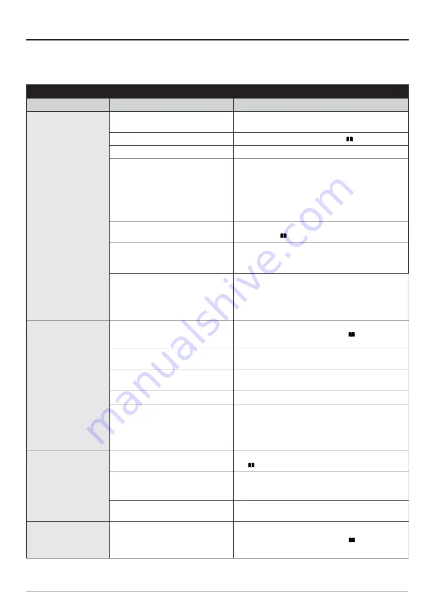 Oleo-Mac OM 106 Operators Instruction Book Download Page 244