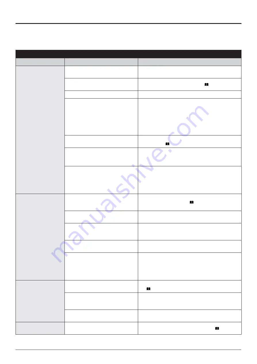 Oleo-Mac OM 106 Operators Instruction Book Download Page 290