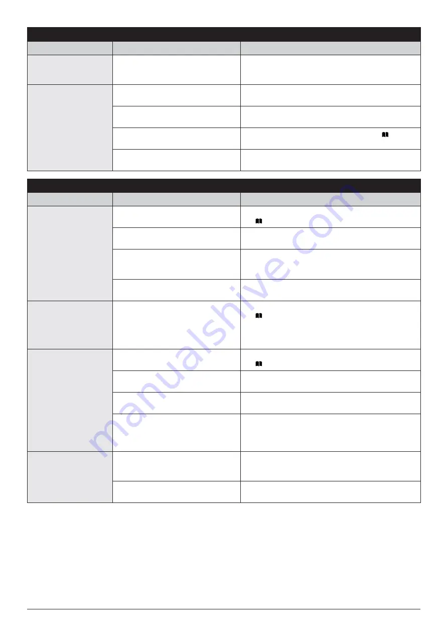 Oleo-Mac OM 106 Operators Instruction Book Download Page 291