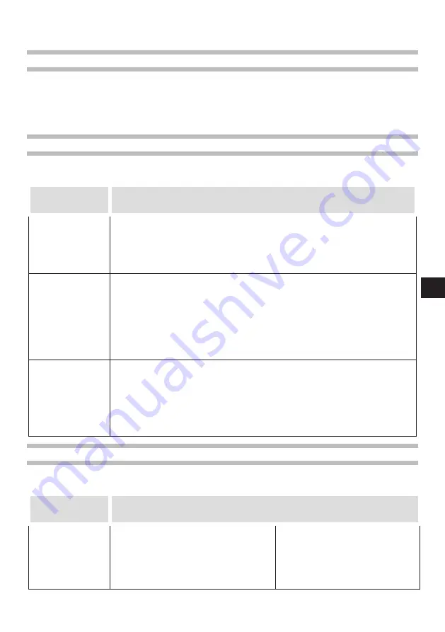 Oleo-Mac PW 250 HC Operators Instruction Book Download Page 73