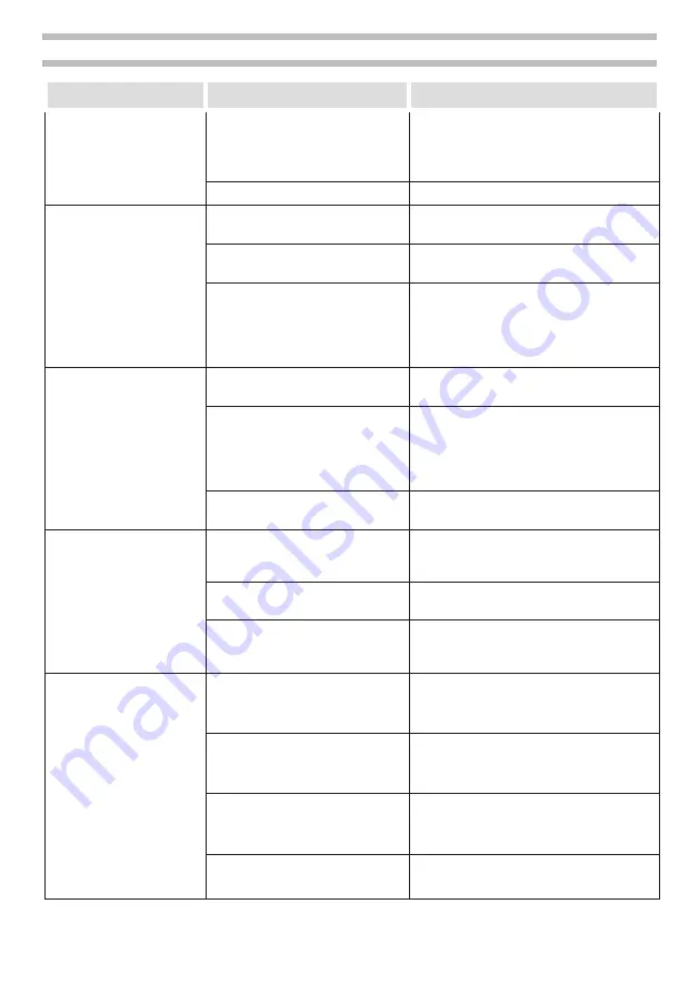 Oleo-Mac PW 250 HC Operators Instruction Book Download Page 114