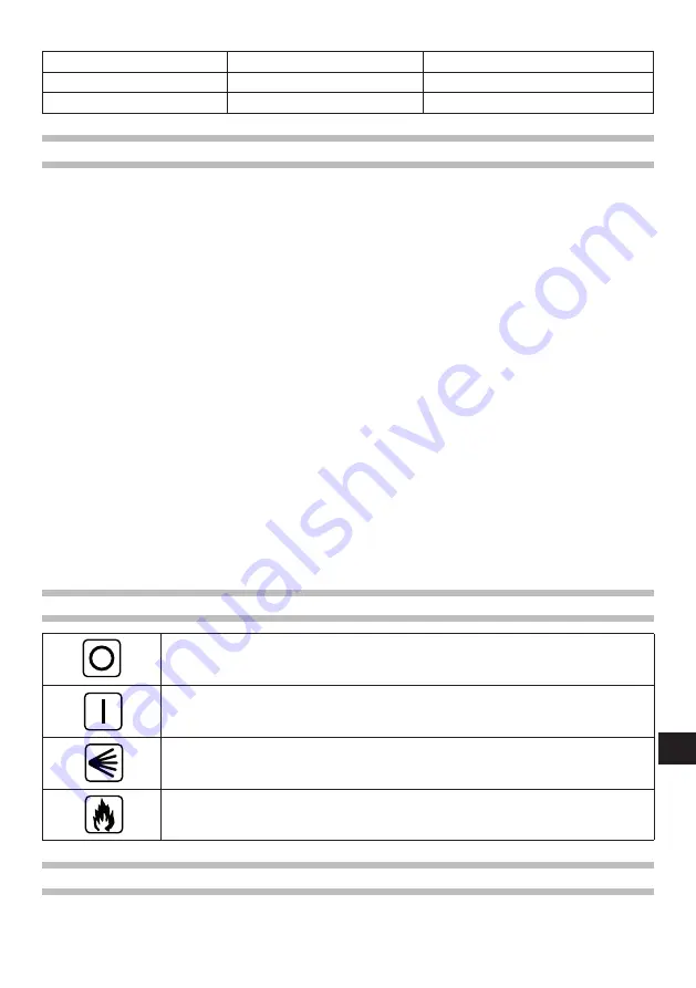 Oleo-Mac PW 250 HC Operators Instruction Book Download Page 117