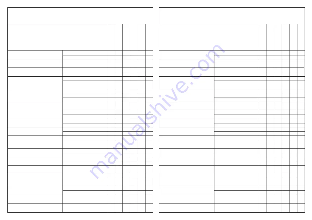 Oleo-Mac SPARTA 250 Operators Instruction Book Download Page 64