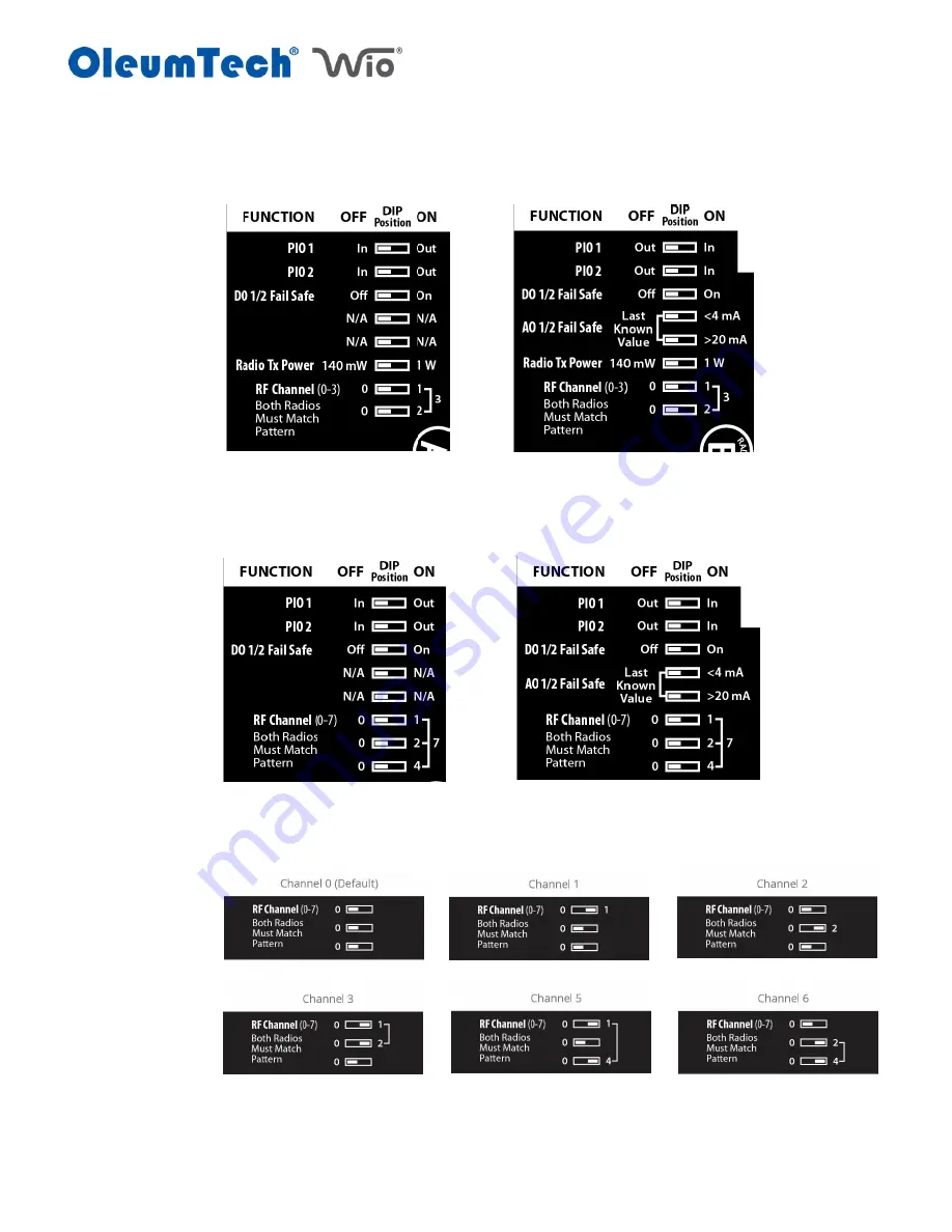 OleumTech Wio BR-0900-RM4 Скачать руководство пользователя страница 13