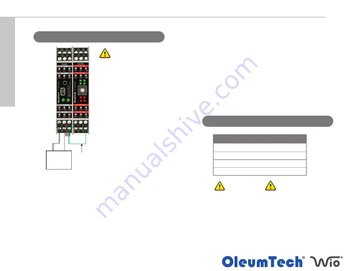 OleumTech WIO RM1K Скачать руководство пользователя страница 1