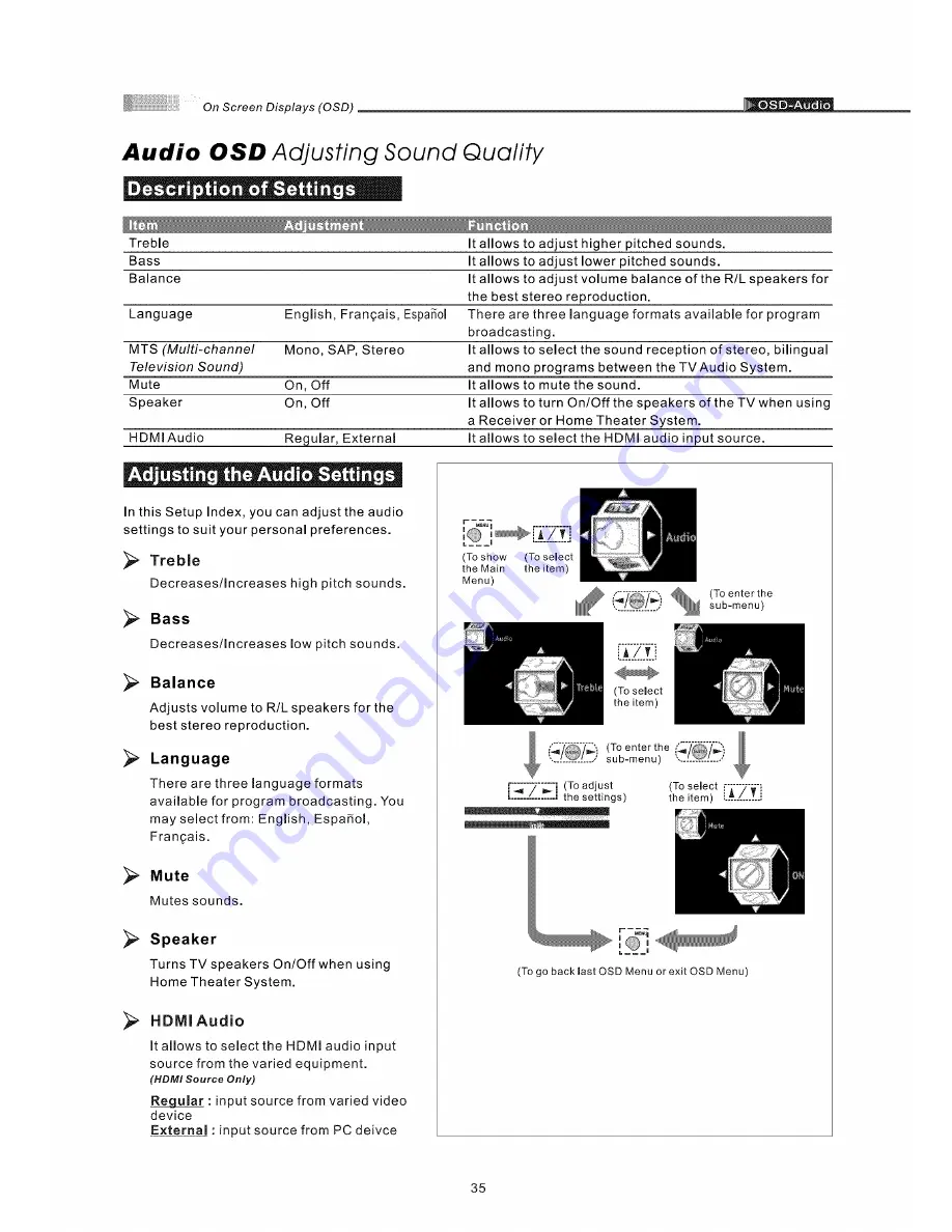 Olevia 2-Series User Manual Download Page 37