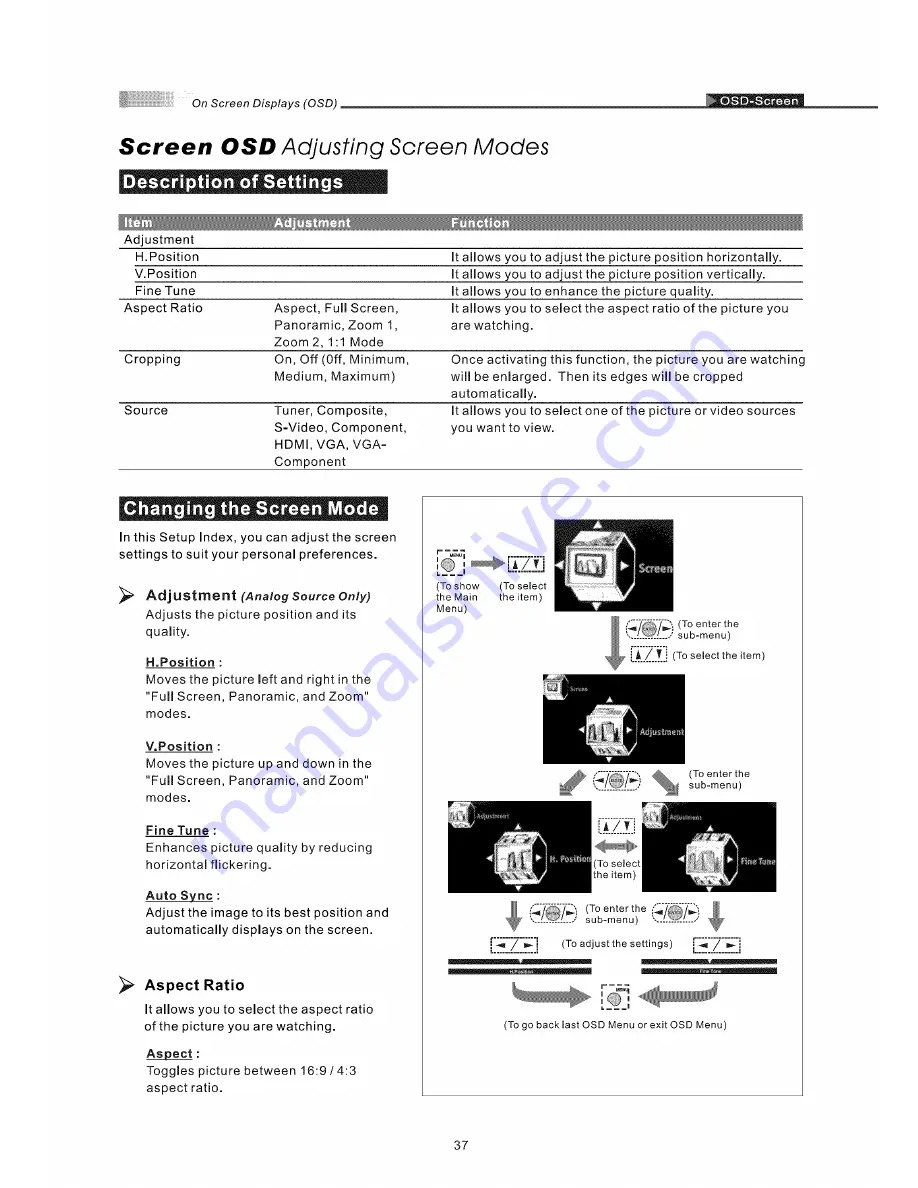 Olevia 2-Series User Manual Download Page 39