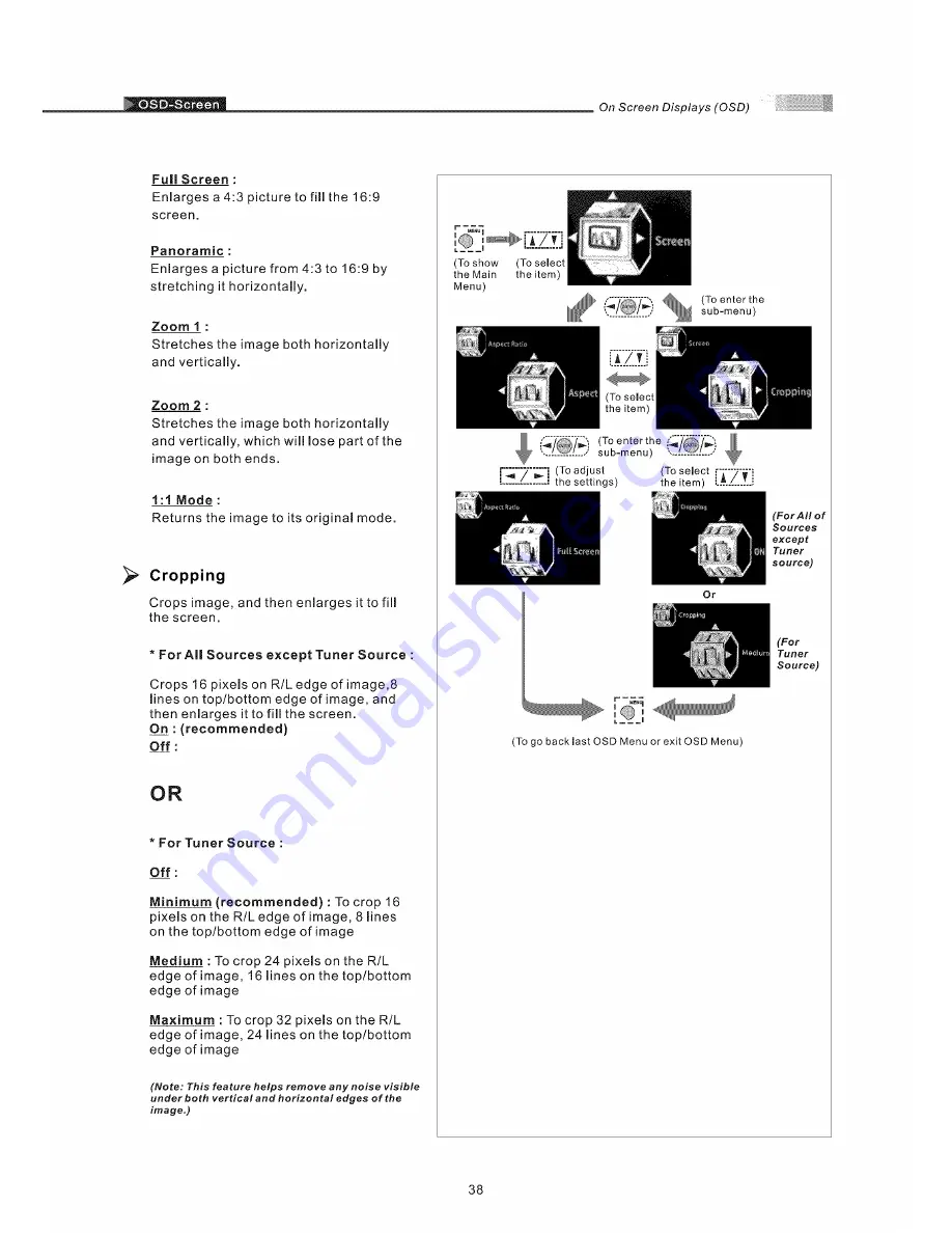 Olevia 2-Series User Manual Download Page 40