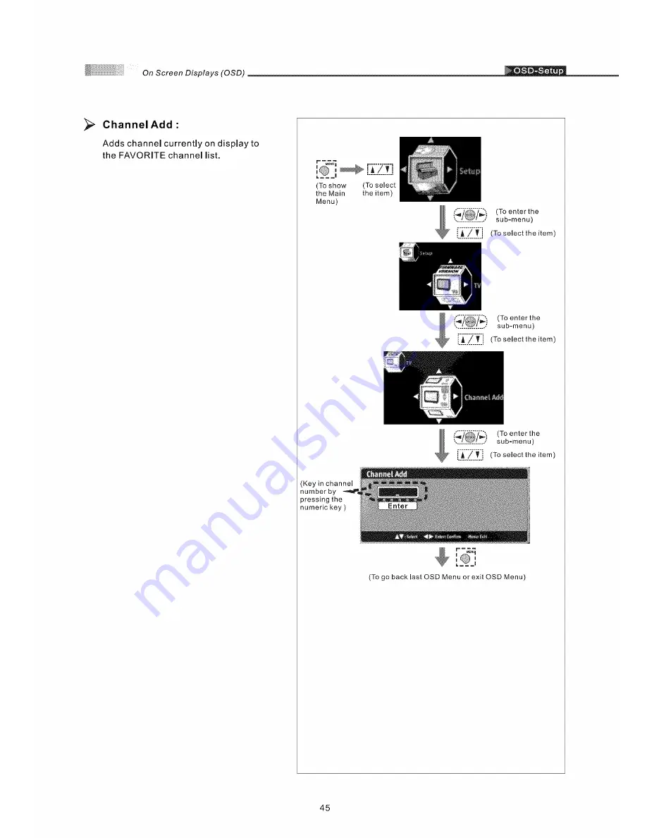 Olevia 2-Series User Manual Download Page 47