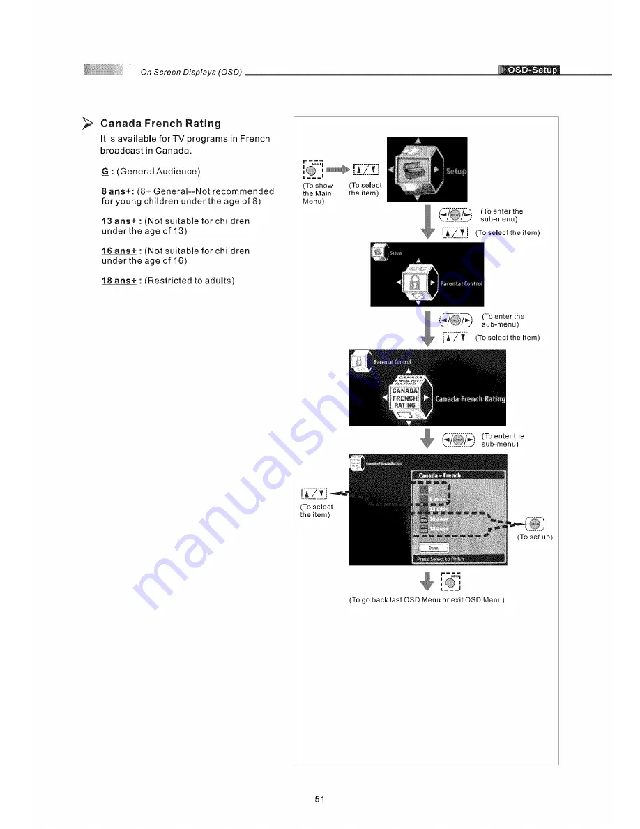 Olevia 2-Series User Manual Download Page 53