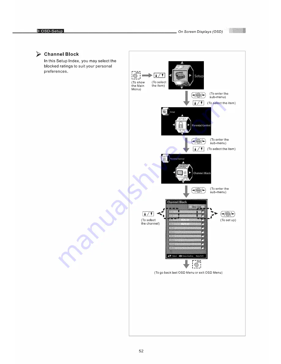 Olevia 2-Series User Manual Download Page 54