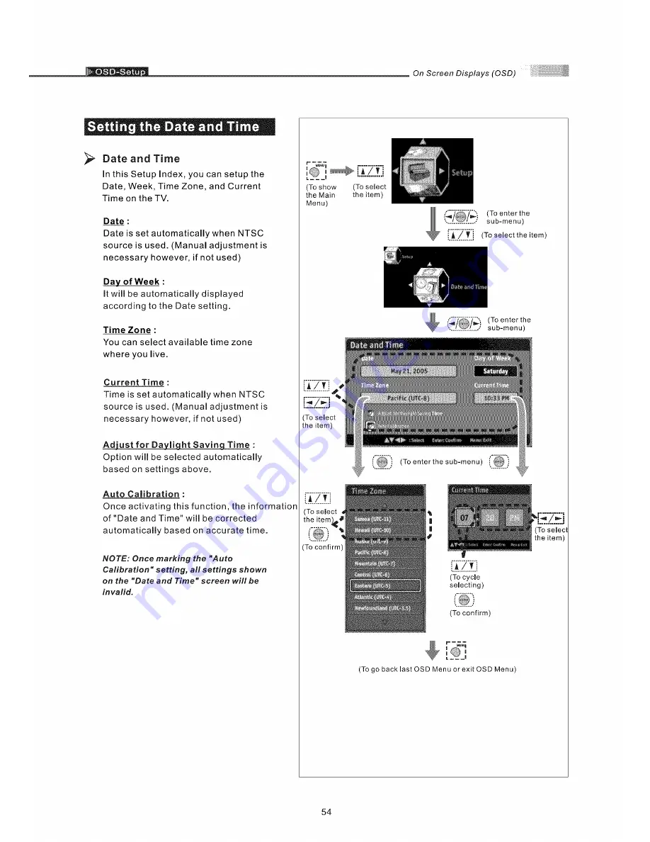 Olevia 2-Series User Manual Download Page 56