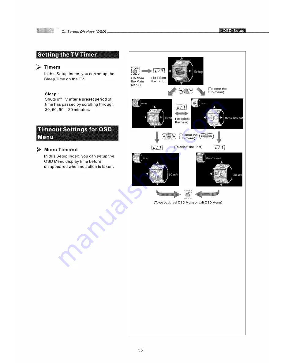 Olevia 2-Series User Manual Download Page 57