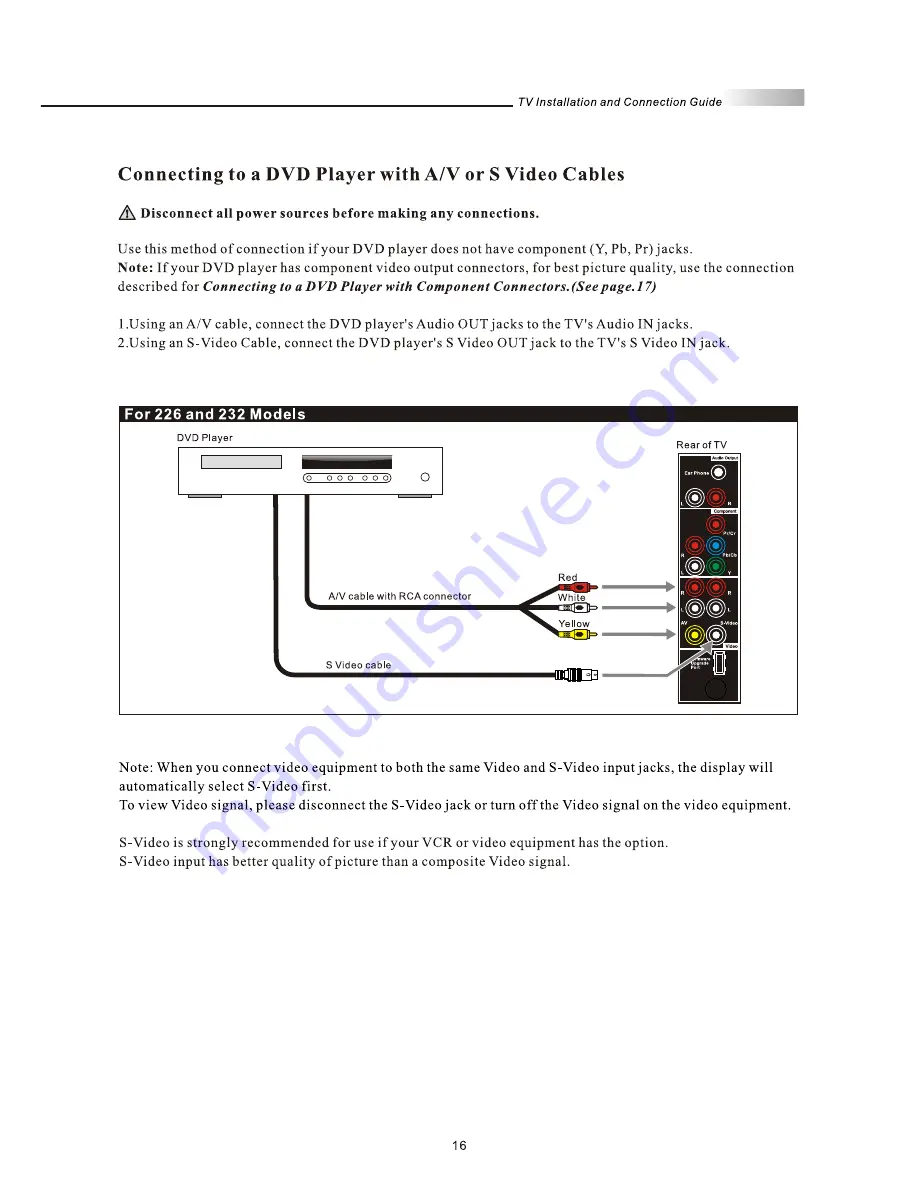 Olevia 226T User Manual Download Page 18