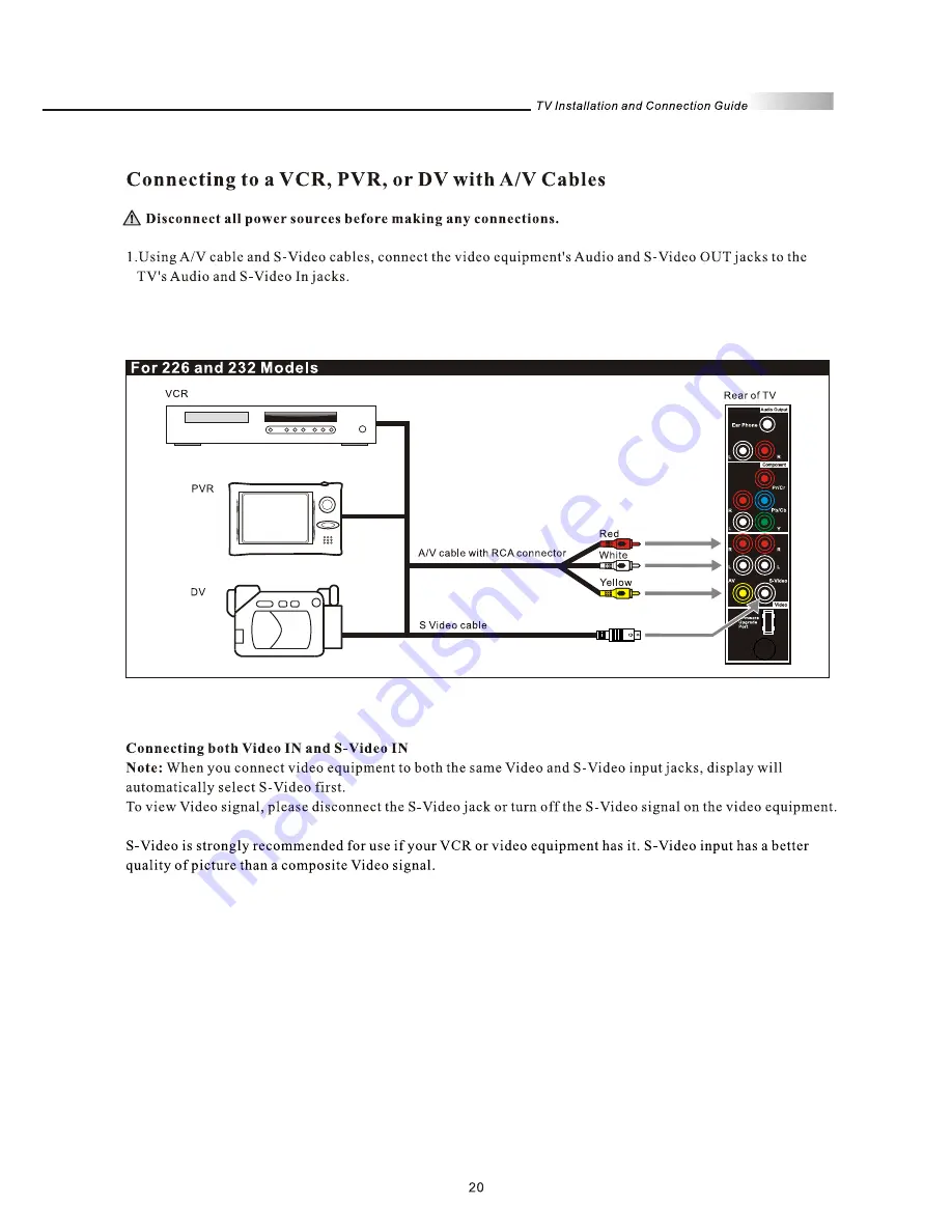 Olevia 226T User Manual Download Page 22