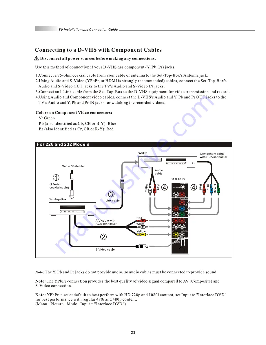 Olevia 226T User Manual Download Page 25