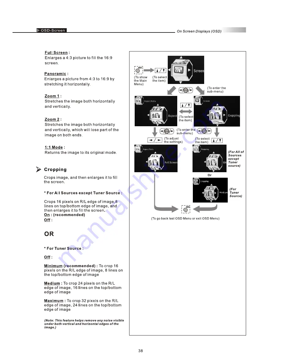 Olevia 226T User Manual Download Page 40