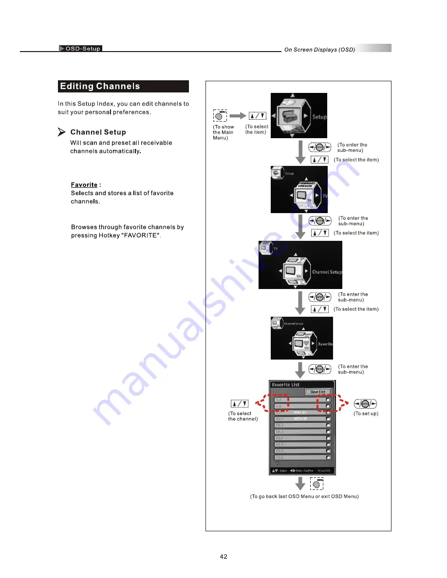 Olevia 226T User Manual Download Page 44