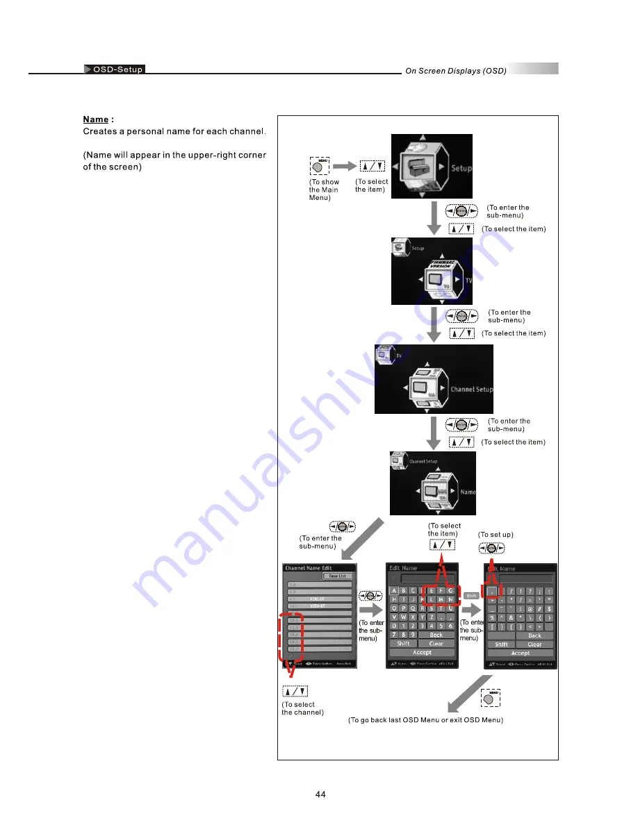 Olevia 226T User Manual Download Page 46