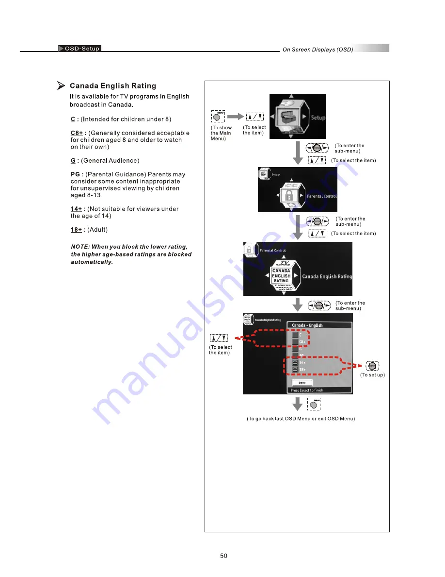 Olevia 226T User Manual Download Page 52