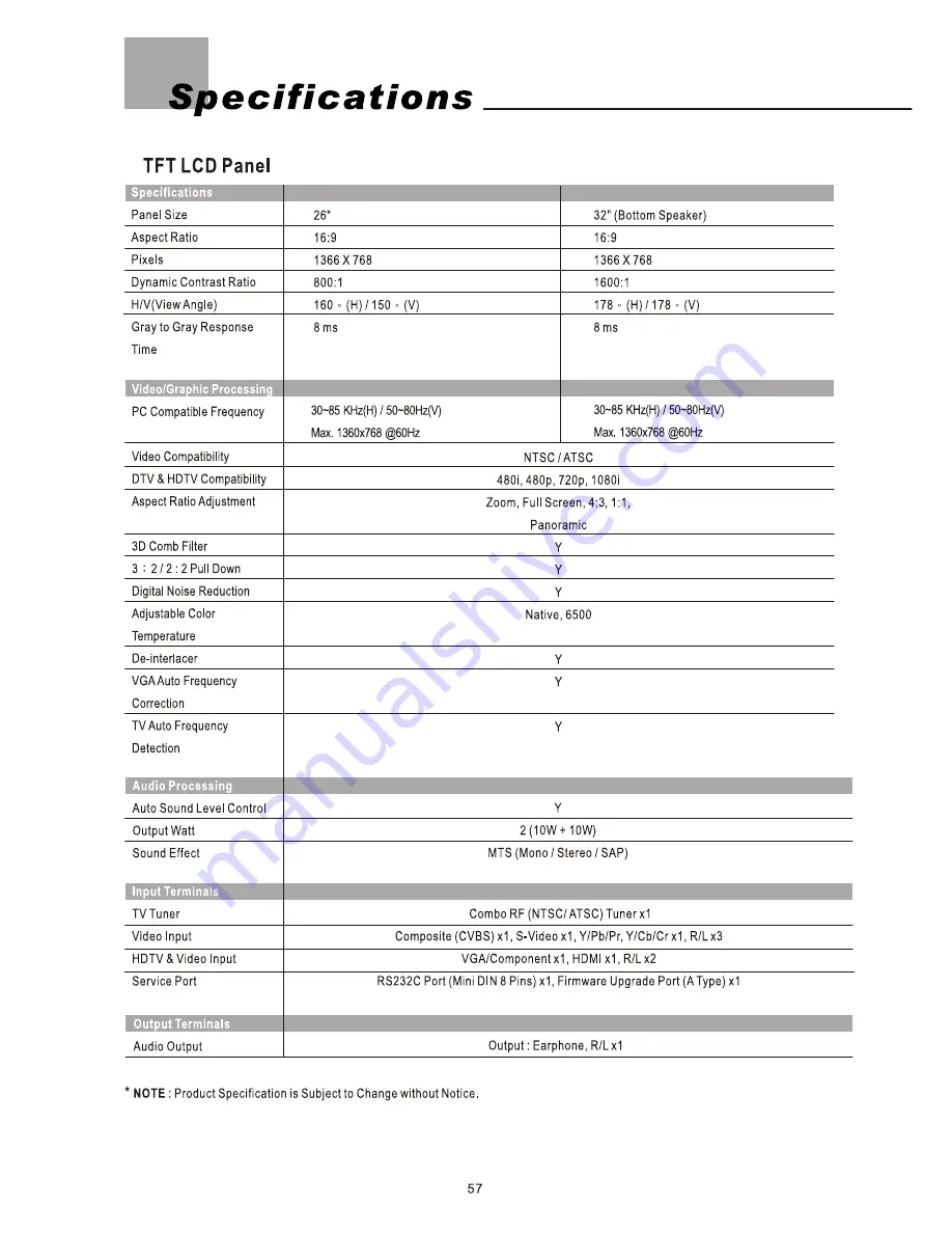 Olevia 226T User Manual Download Page 59