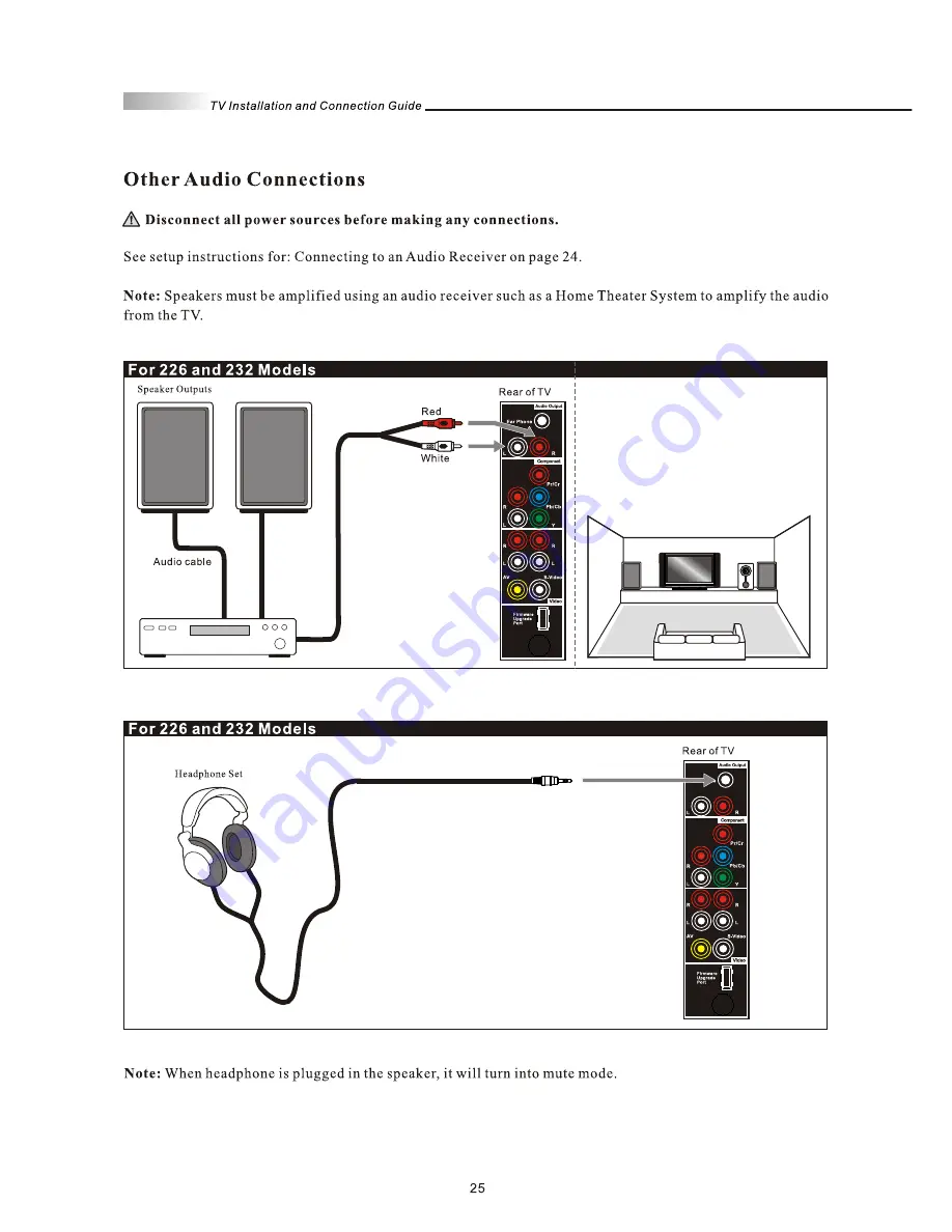 Olevia 227V User Manual Download Page 27