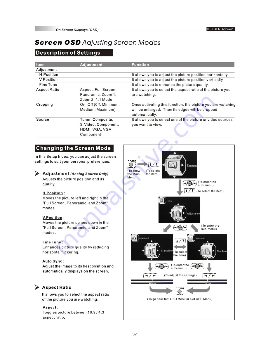 Olevia 227V User Manual Download Page 39