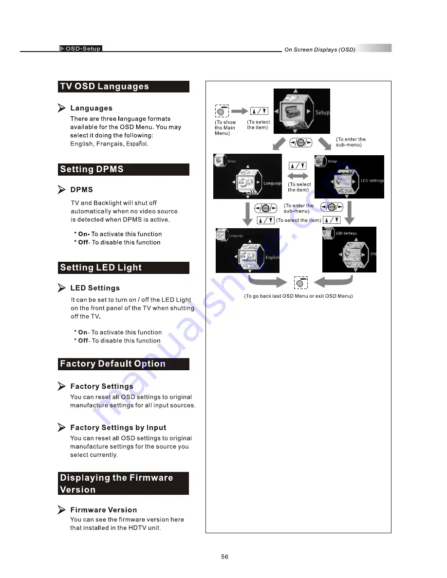 Olevia 227V User Manual Download Page 58