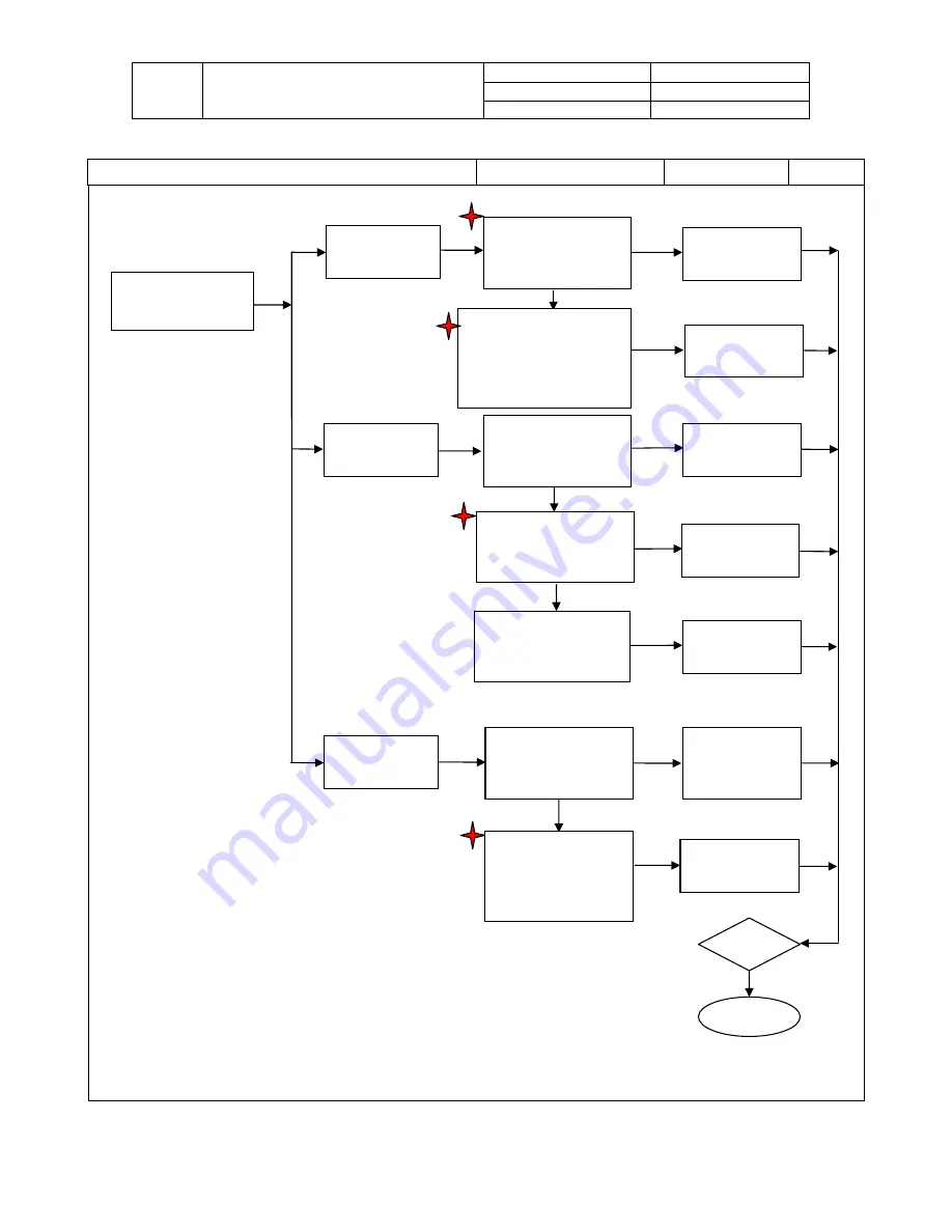 Olevia 232-S12 Service Manual Download Page 11