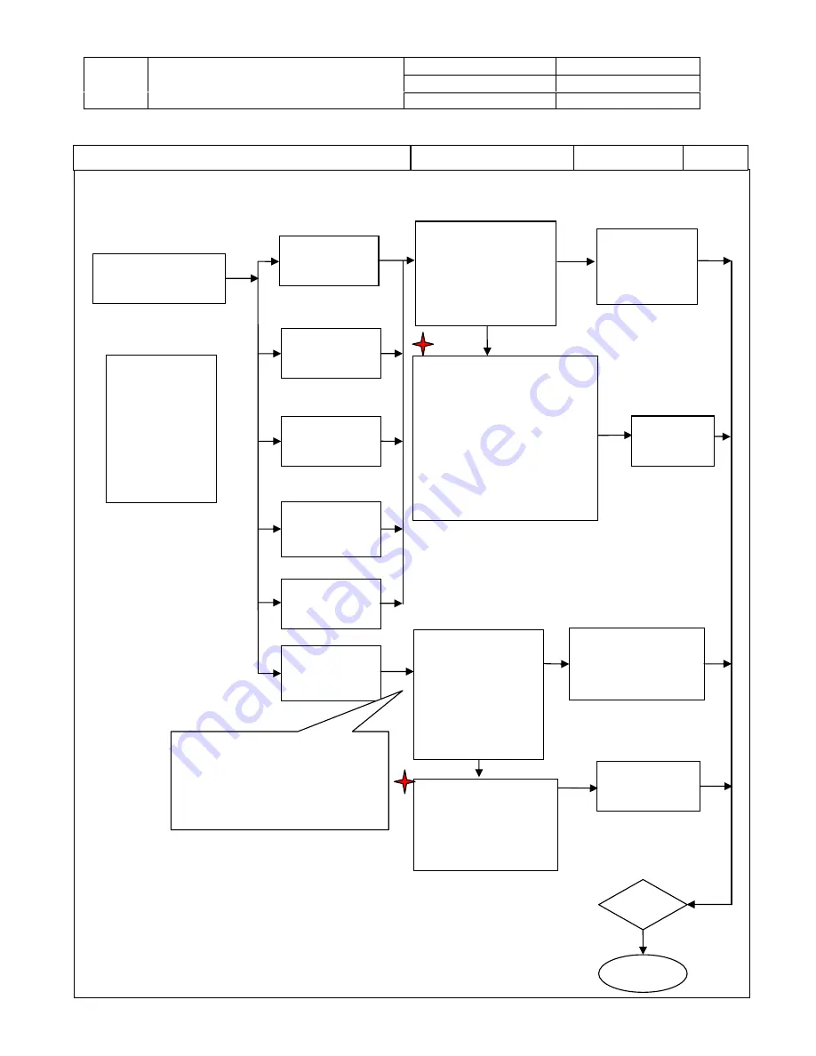 Olevia 237-T11 Service Manual Download Page 16