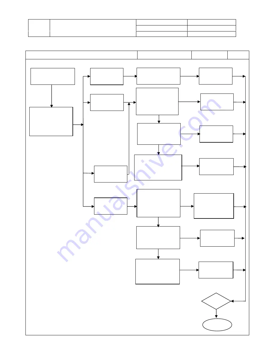 Olevia 237-T11 Service Manual Download Page 17