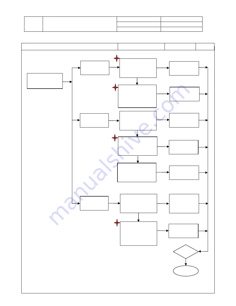 Olevia 237-T11 Service Manual Download Page 18