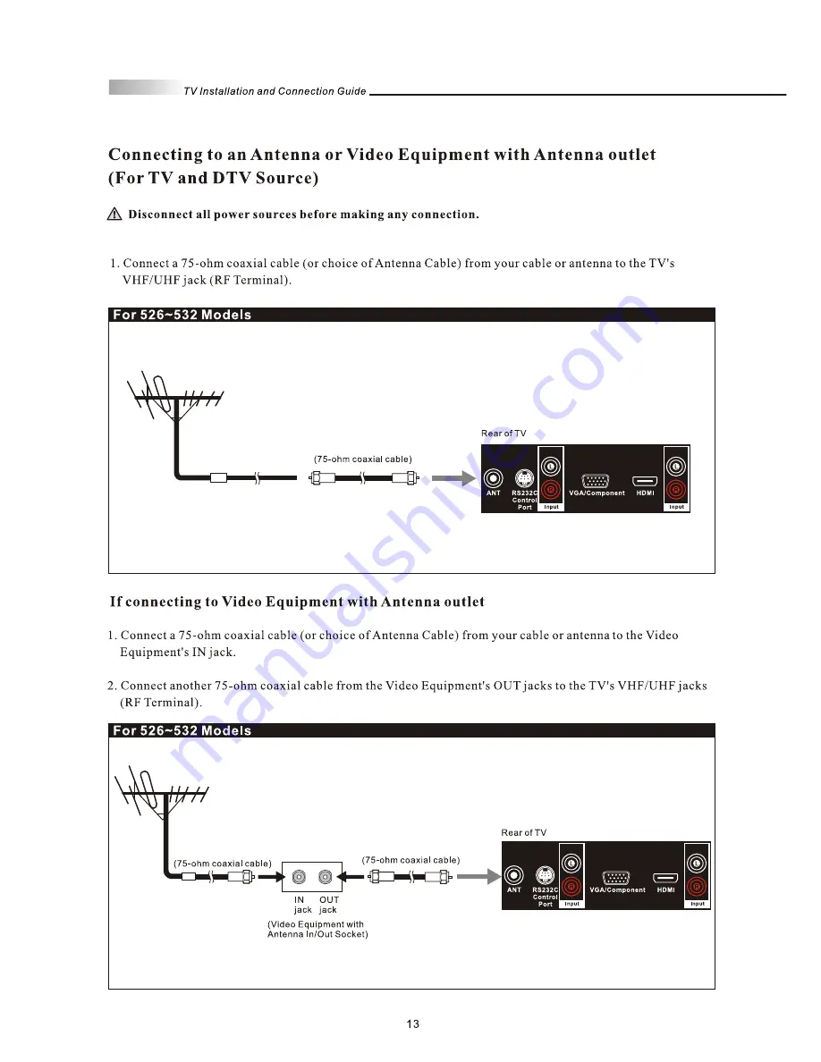 Olevia 527V User Manual Download Page 15