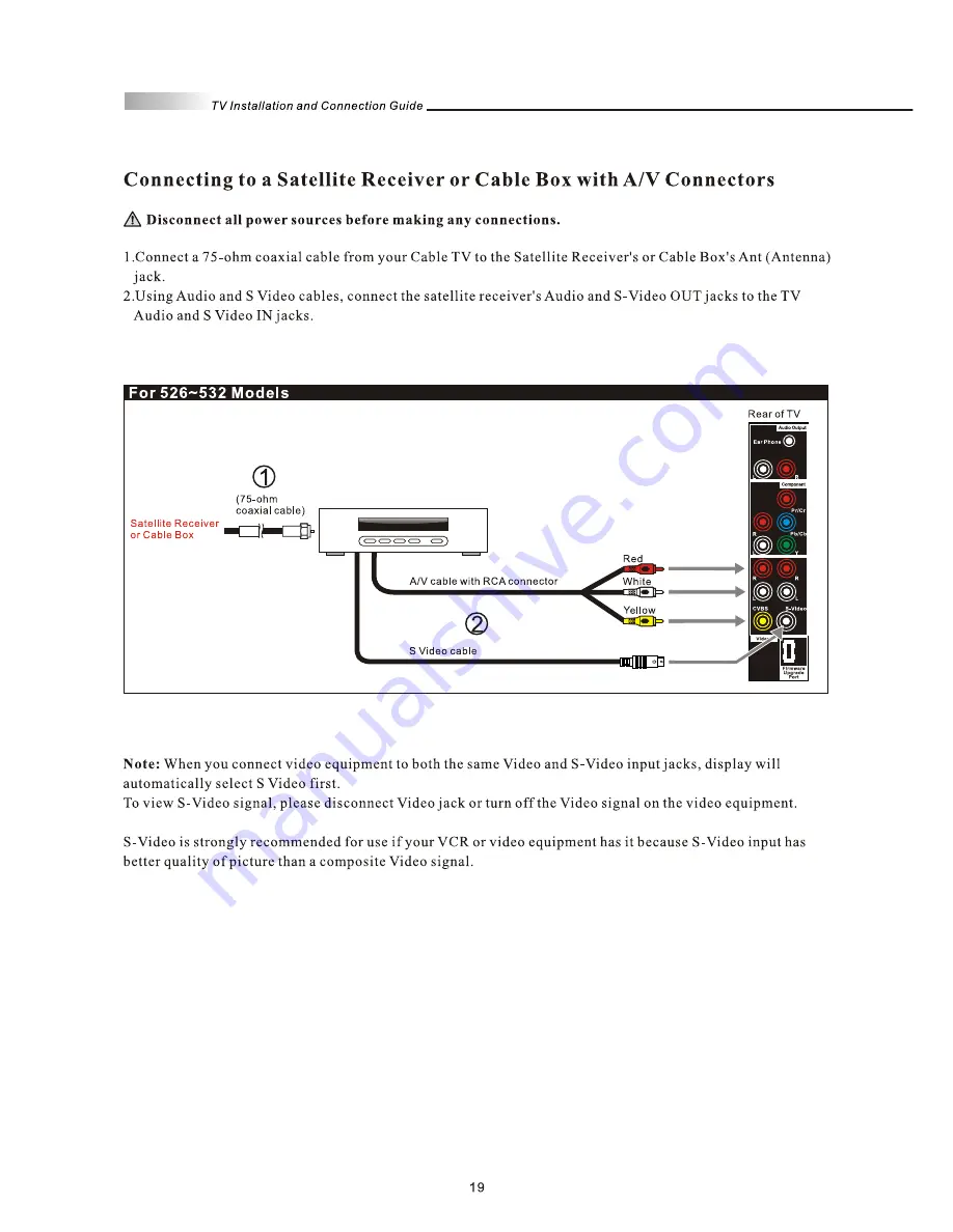 Olevia 527V User Manual Download Page 21