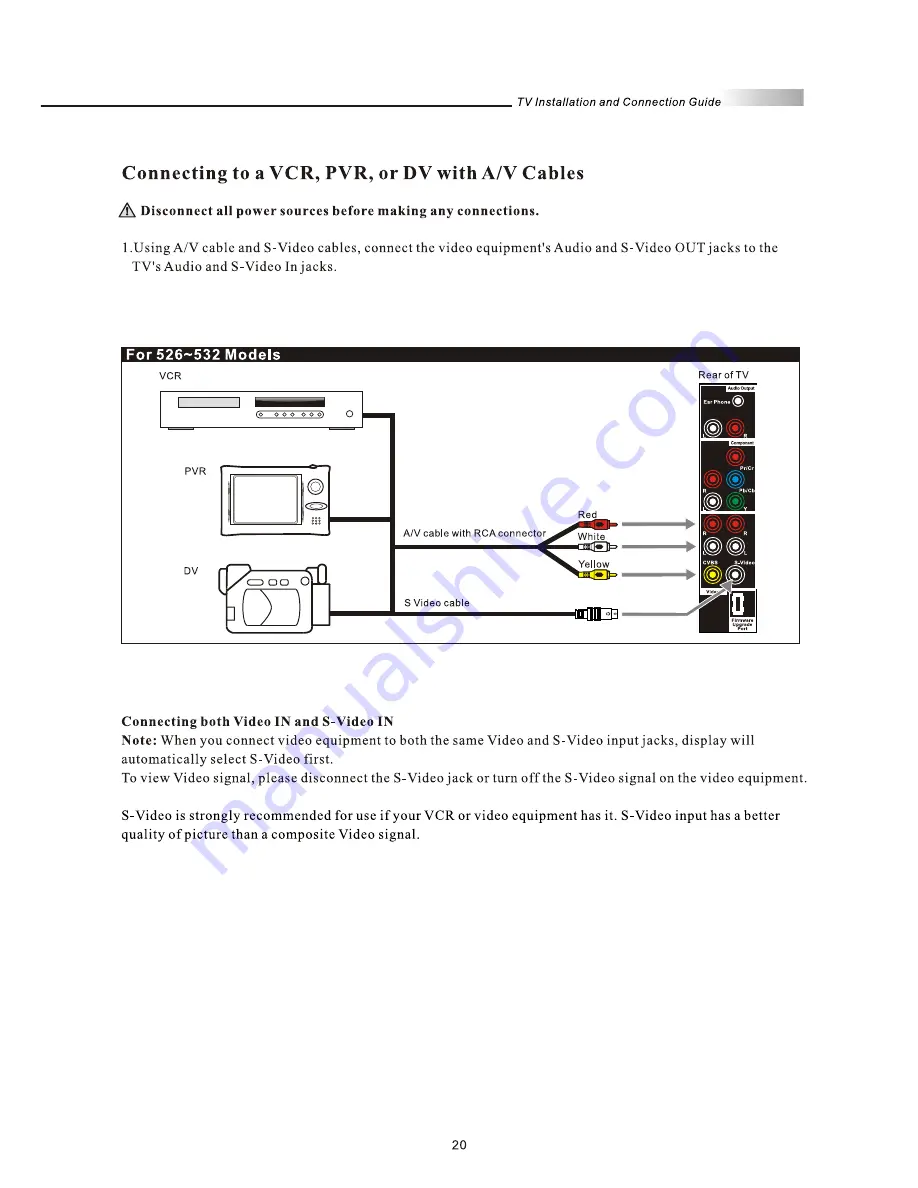 Olevia 527V User Manual Download Page 22