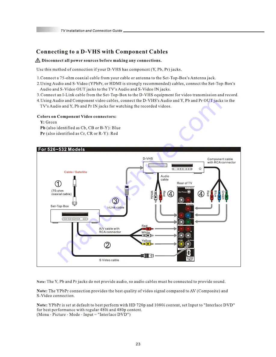 Olevia 527V User Manual Download Page 25