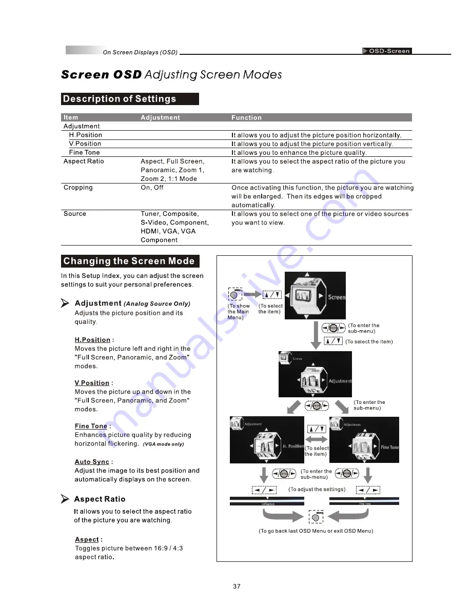 Olevia 527V User Manual Download Page 39