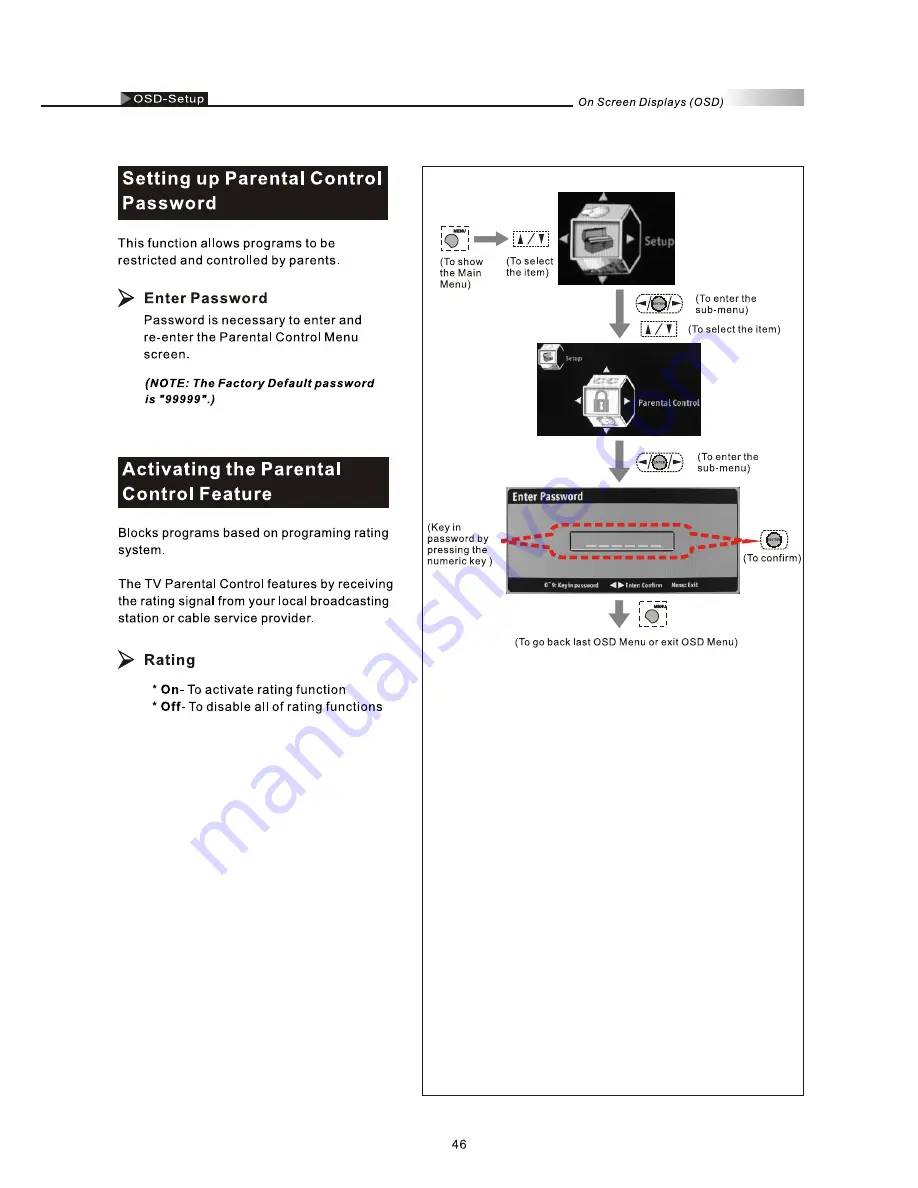 Olevia 527V User Manual Download Page 48