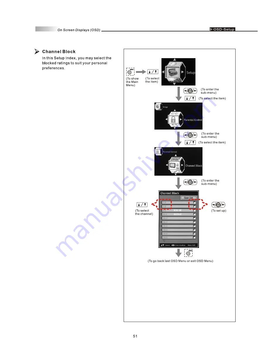 Olevia 527V User Manual Download Page 53