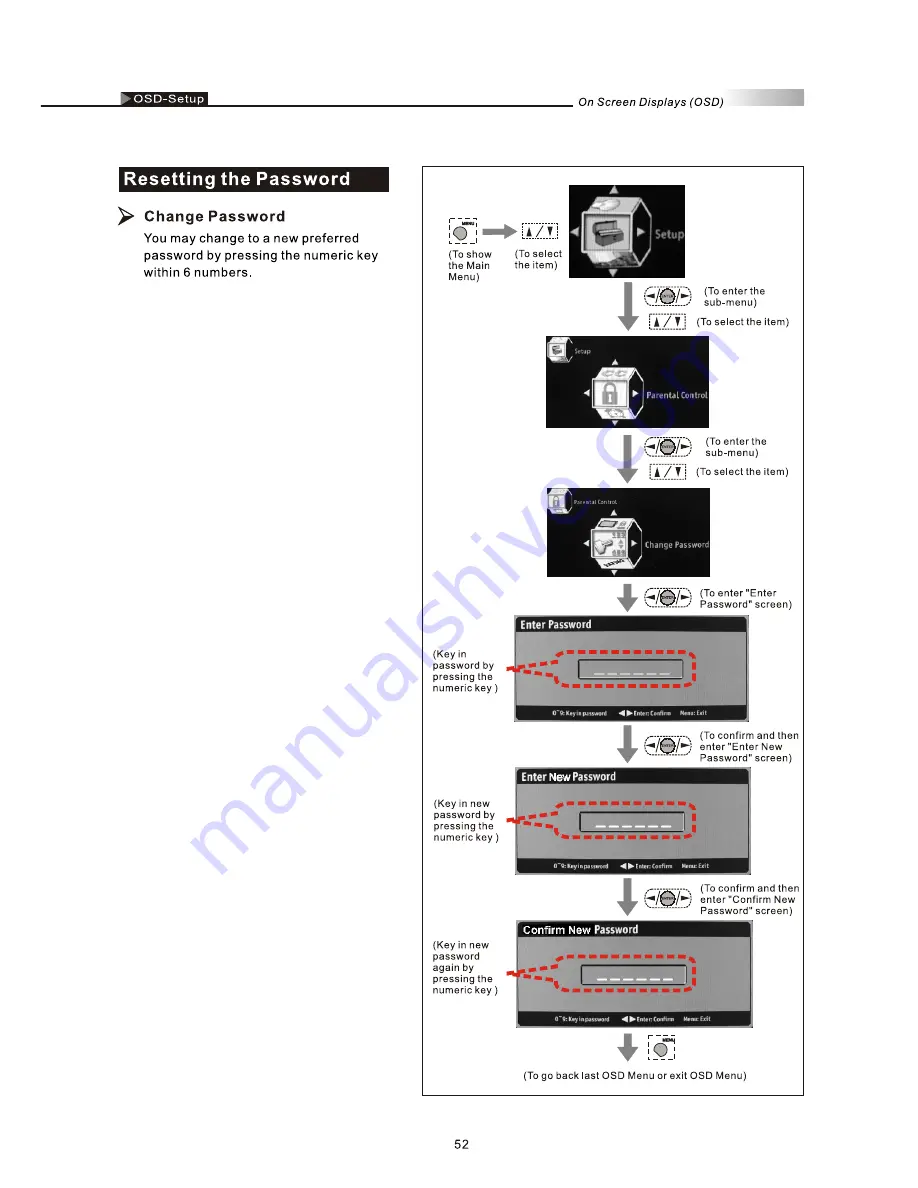 Olevia 527V User Manual Download Page 54