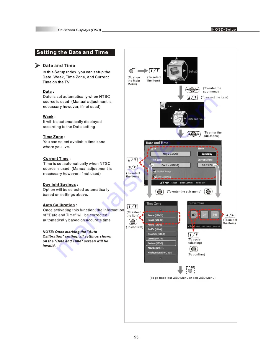 Olevia 527V User Manual Download Page 55