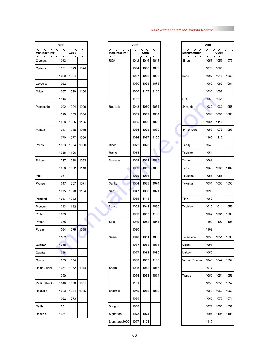 Olevia 527V User Manual Download Page 70