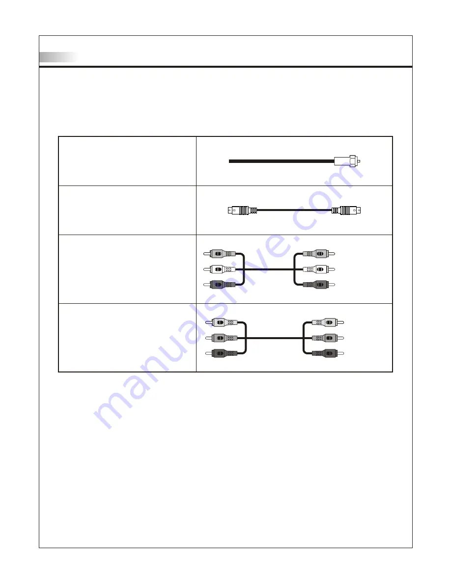 Olevia LT20S User Manual Download Page 12