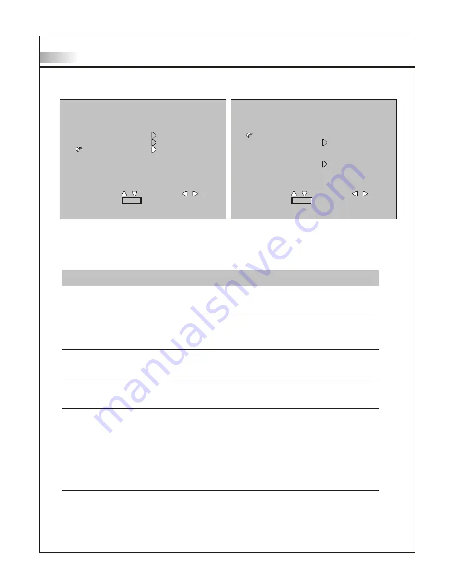 Olevia LT20S User Manual Download Page 29