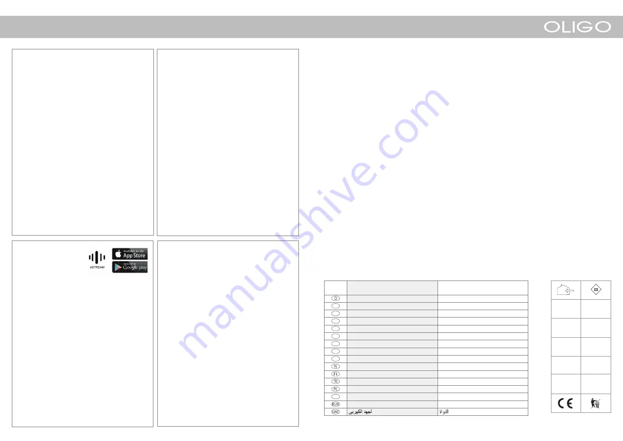 OLIGO HYLO Quick Start Manual Download Page 1