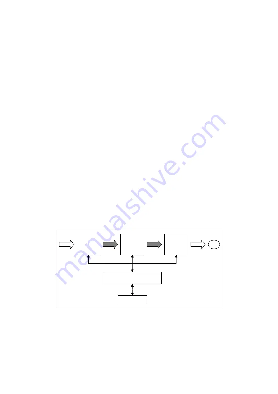 OLIJU IMTP 2.2 Operation And Maintenance Handbook Download Page 3